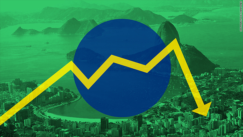 Brazil Economy