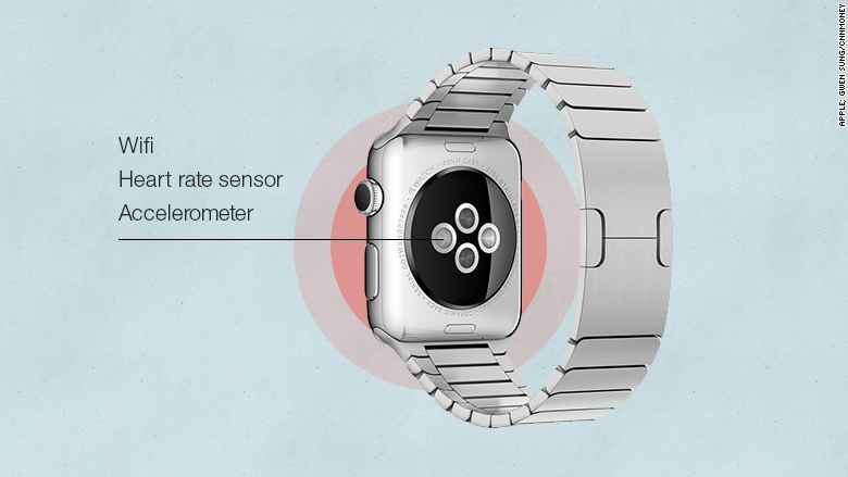 apple watch known sensors