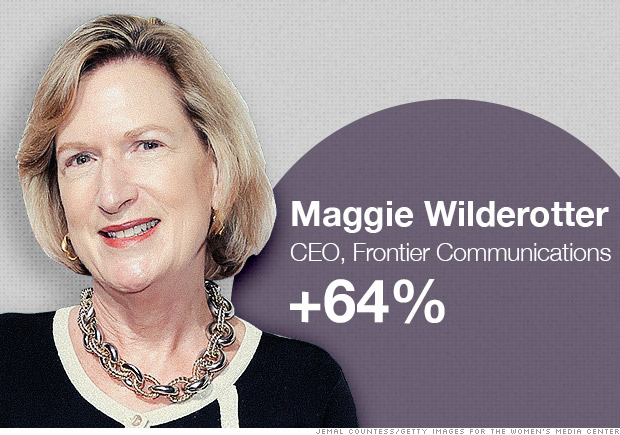 1 Maggie Wilderotter Frontier Communications Americas Best Performing Female Ceos Cnnmoney 5369