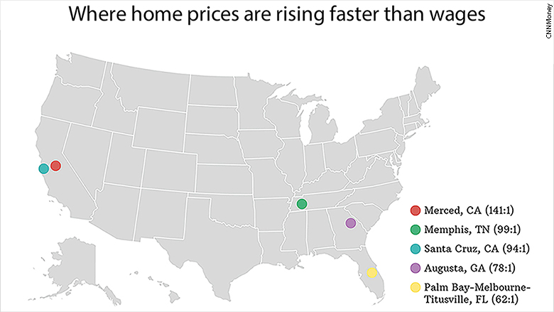 home price vs wages 2