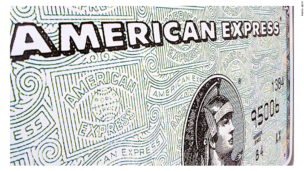 American Express Travel Privileges Program