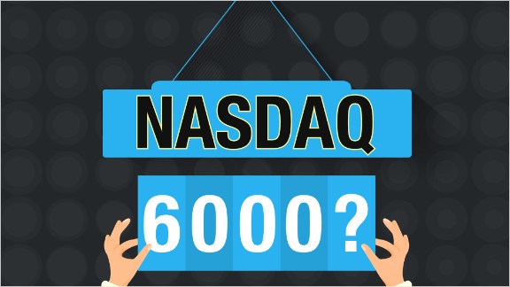 Stock Market Data Dow Jones Nasdaq Sandp 500 Cnnmoney 