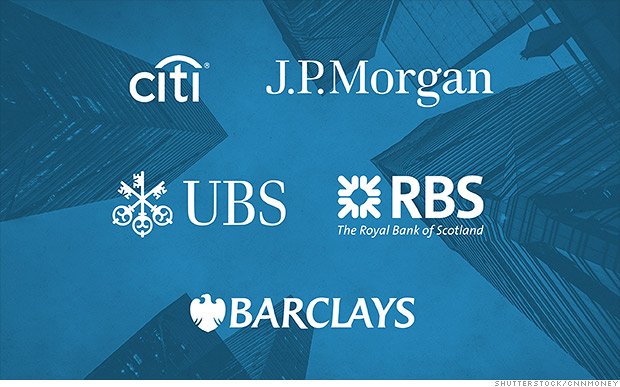 Big banks forex positions