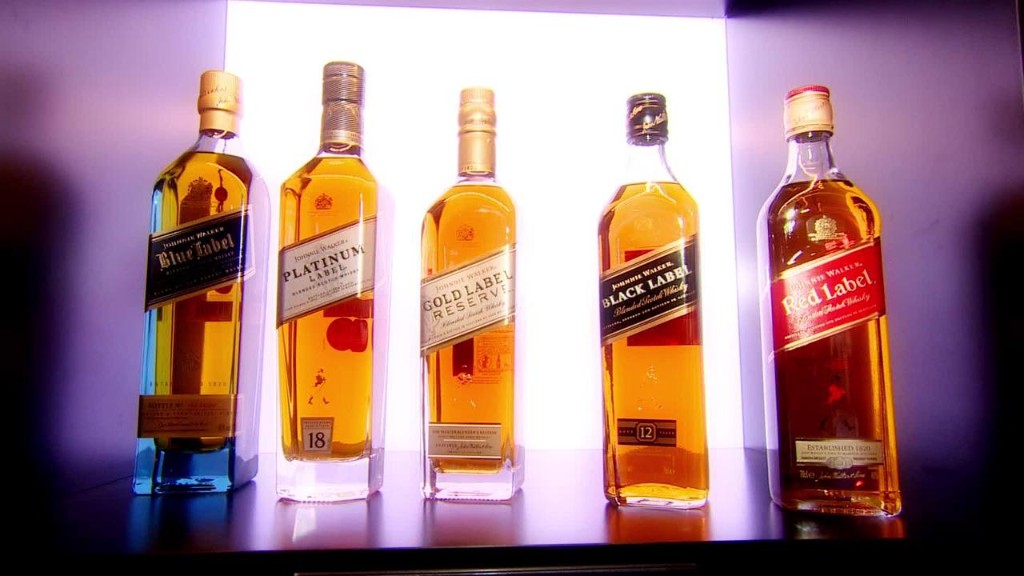 Diageo: Behind the world's biggest alcohol brands