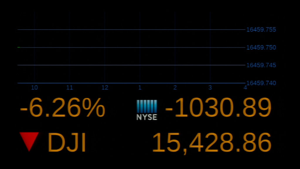 dow numbers now