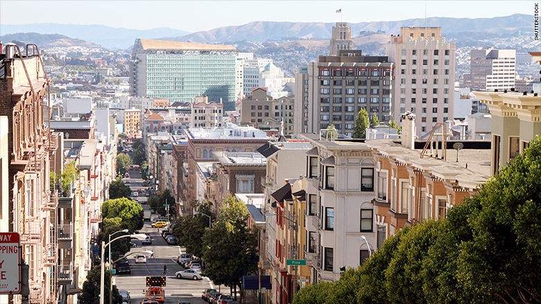 san francisco street view