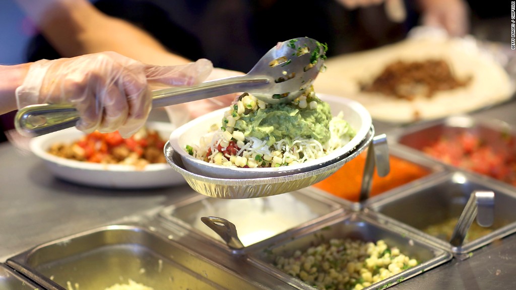 5 Stunning stats about Chipotle
