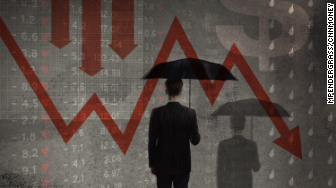 markets negative
