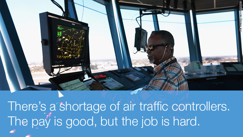 A Brief Note On Air Traffic Control