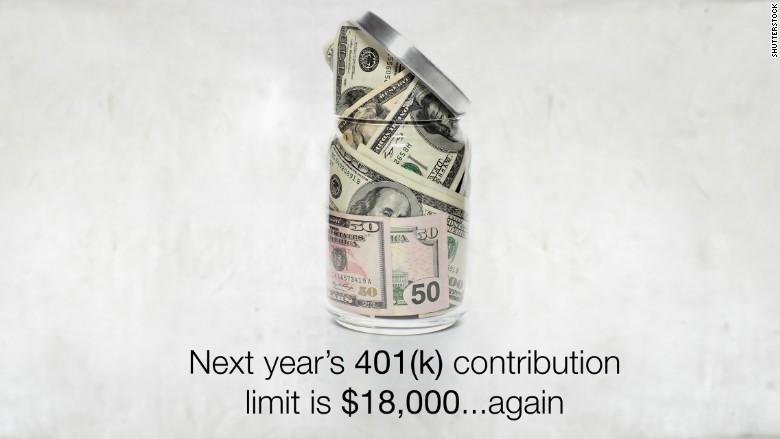 How much should you contribute to a 401(k)?