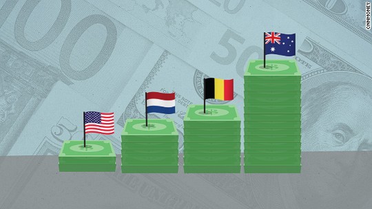 Countries with higher wages than the U.S.