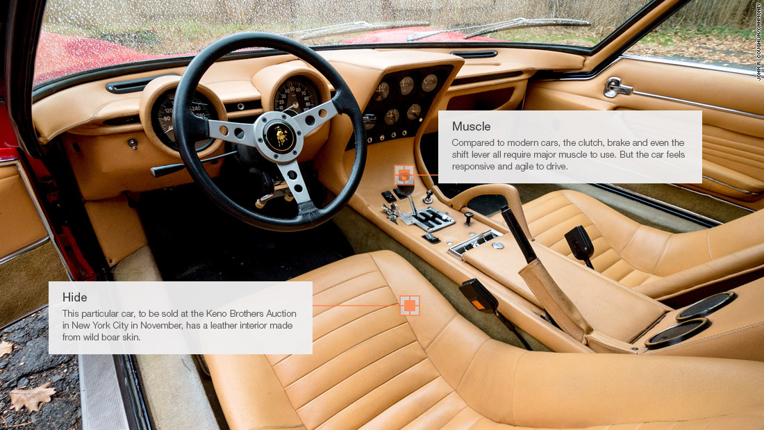 Major muscle - Lamborghini Miura: Driving the most ...