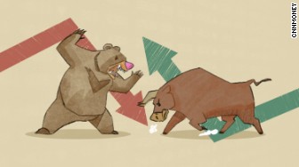 bear bull stock market