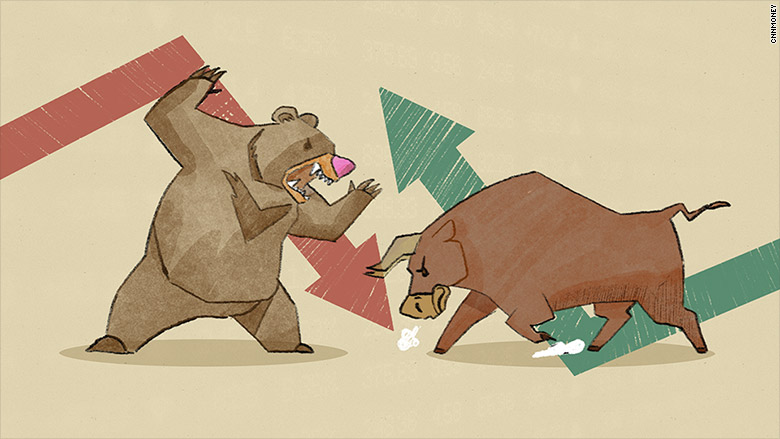 bulls and bears stock market