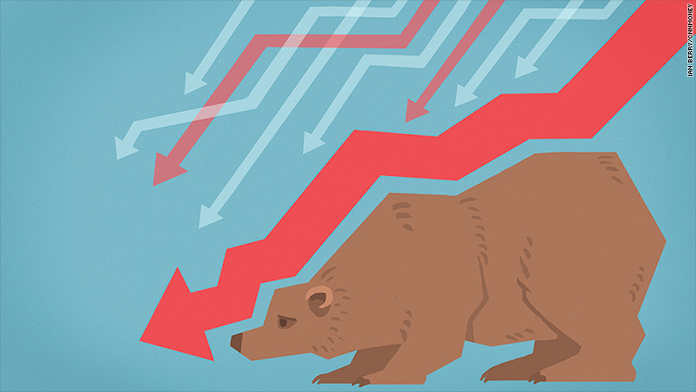 bear market 1