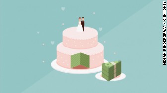 hidden wedding costs