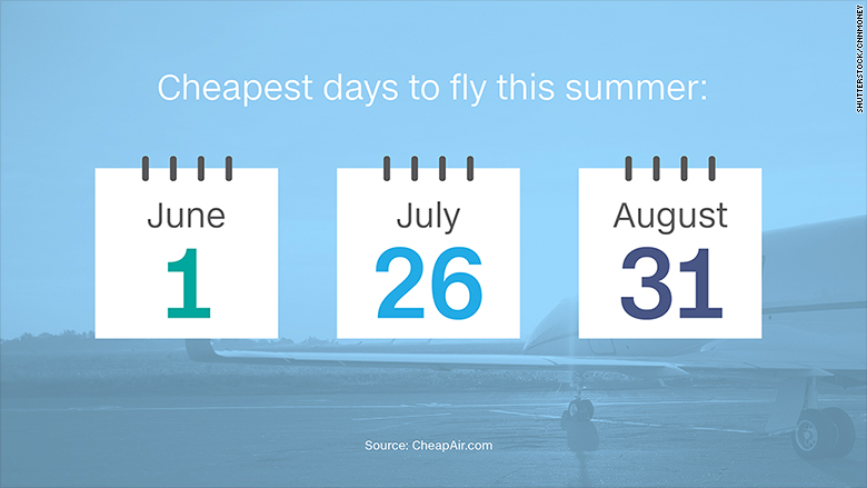 How to score the cheapest airfare this summer