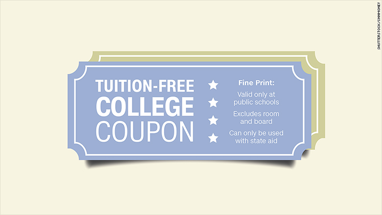 6 Things To Know About Tuition Free College Apr 26 2016 