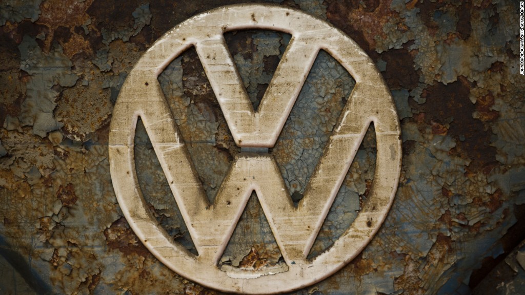Volkswagen emissions scandal: A timeline