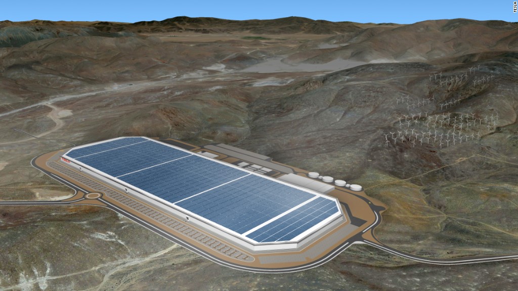 Inside Tesla's enormous battery factory
