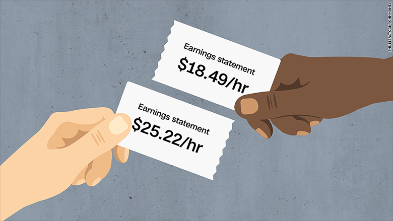 Wage Gap Between Blacks And Whites Is Worst In Nearly 40 Years