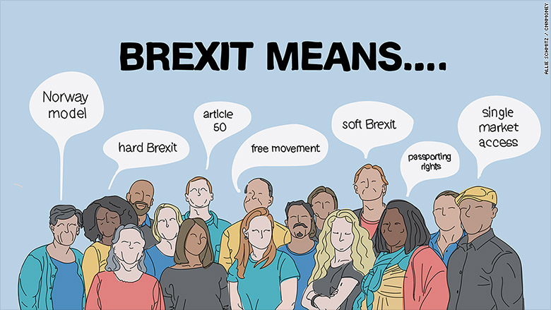 Brexit Scorecard The Cost And Complexity Of Leaving The Eu 1108