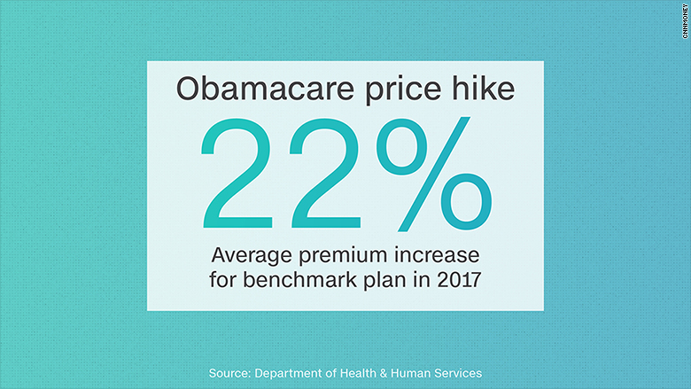obamacare premiums stat