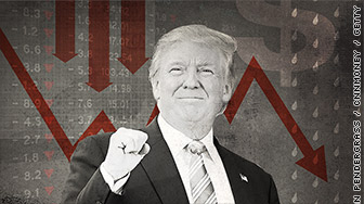 election2016 markets down trump