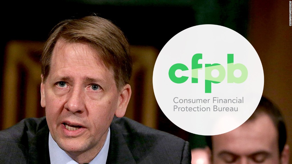 What is the CFPB?