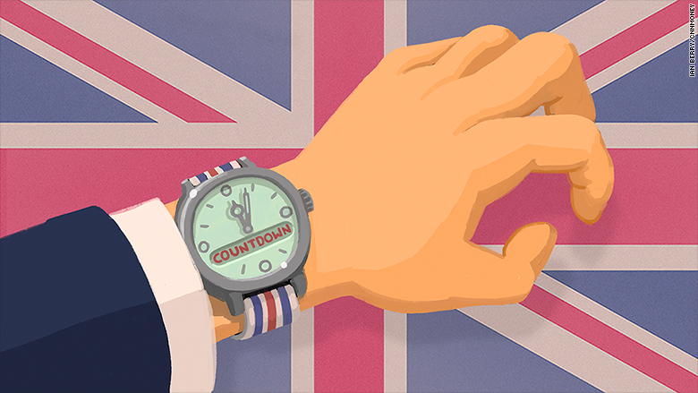 brexit business time