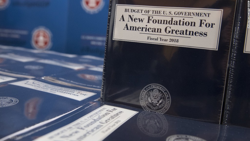 Here's what's in Trump's budget