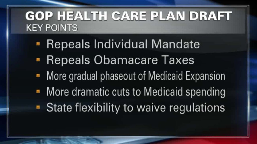Senate GOP unveils health care bill