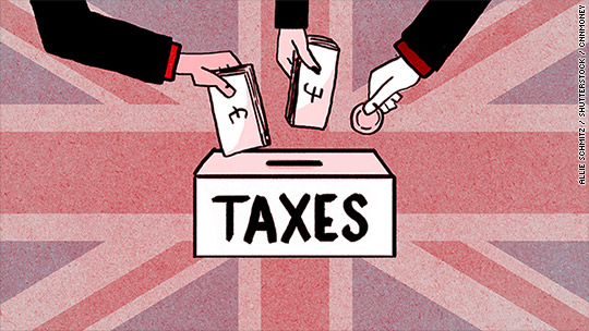 Only 4% of Brits want a tax cut 