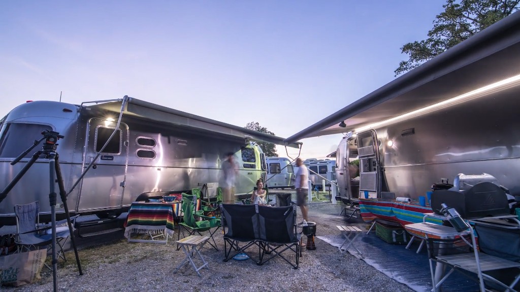 RV sales are back and bigger than ever