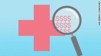 healthcare costs 1