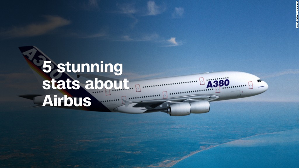 5 stunning stats about Airbus