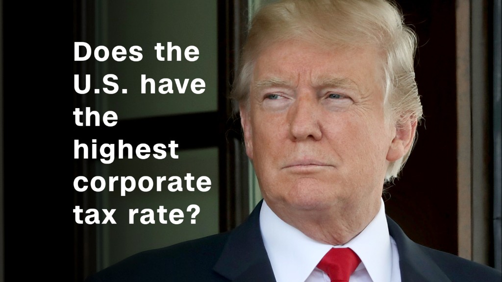Does the U.S. have the highest corporate tax rate?