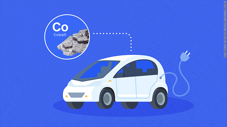 cobalt electric car