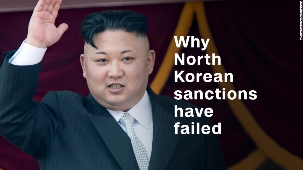 Why North Korean sanctions have failed