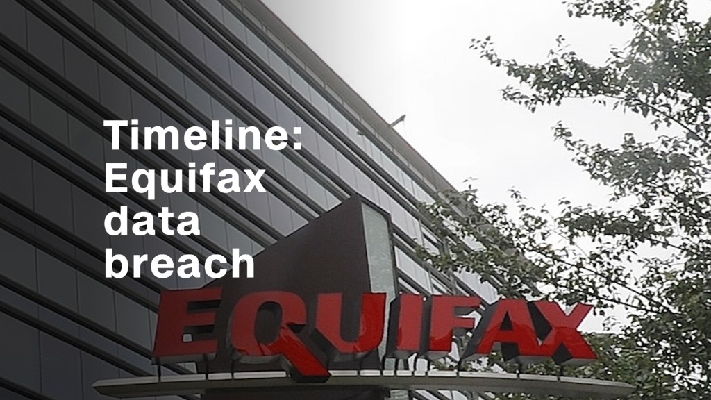 Timeline: Equifax data breach