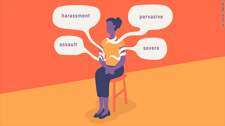 the-words-we-use-to-describe-sexual-harassment-nov-9-2017