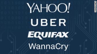 cyberattacks 2017