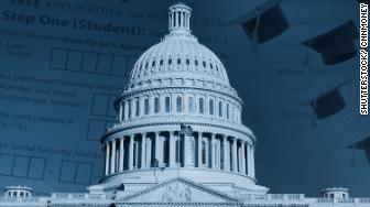 higher education act