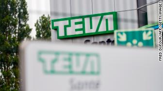 teva