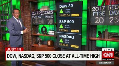 2017 set to be historic year for S&amp;P 500