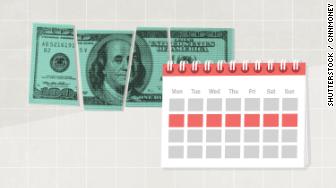 weekly budget