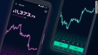 robinhood screen detail