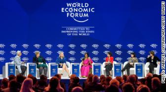 davos women