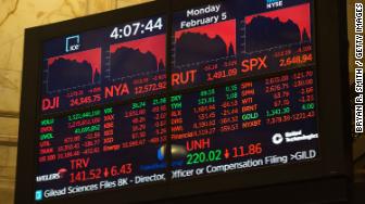 stocks february 5 drop