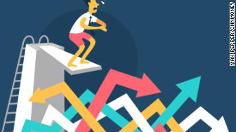 market invest volatility